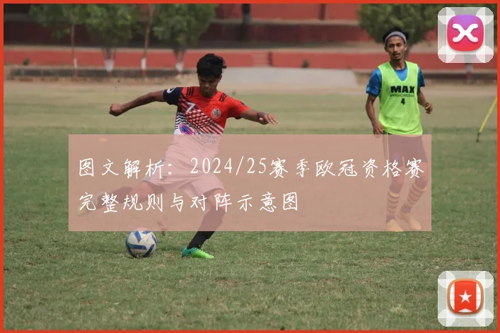 图文解析：2024/25赛季欧冠资格赛完整规则与对阵示意图